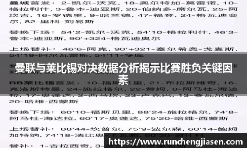 曼联与莱比锡对决数据分析揭示比赛胜负关键因素